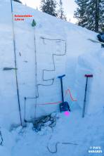33 ° Hangneigung , 1705 m, Exp:  NO , 180 cm Schneehöhe -Schneeprofil   mit den Härtegraten  der Schneedecke